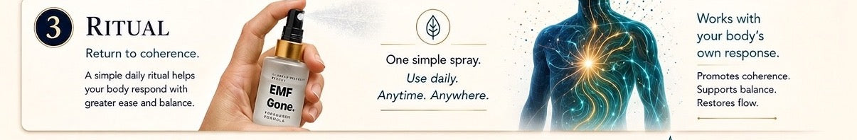 Step 3 — Ritual: return to coherence. A simple daily ritual helps the body respond with greater ease and balance. One simple spray, used daily, works with the body's own response.